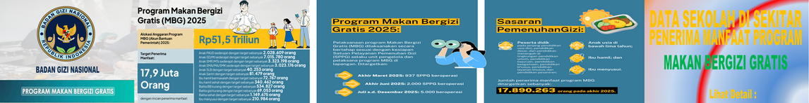 Banner KOPERASI DESA MERAH PUTIH JIGUNGGI