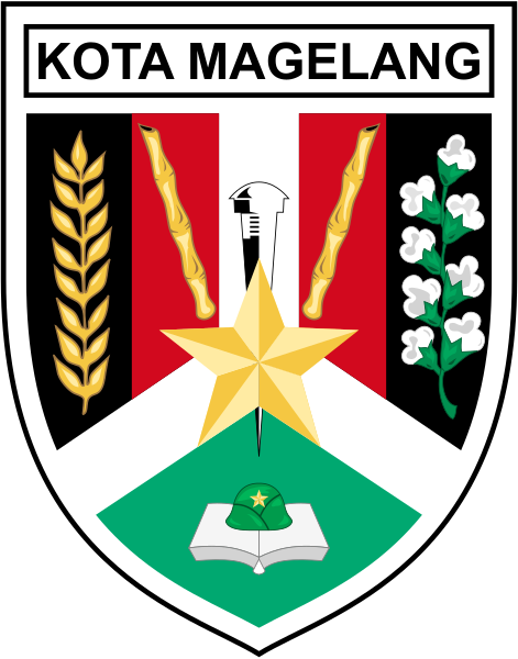 KOTA MAGELANG